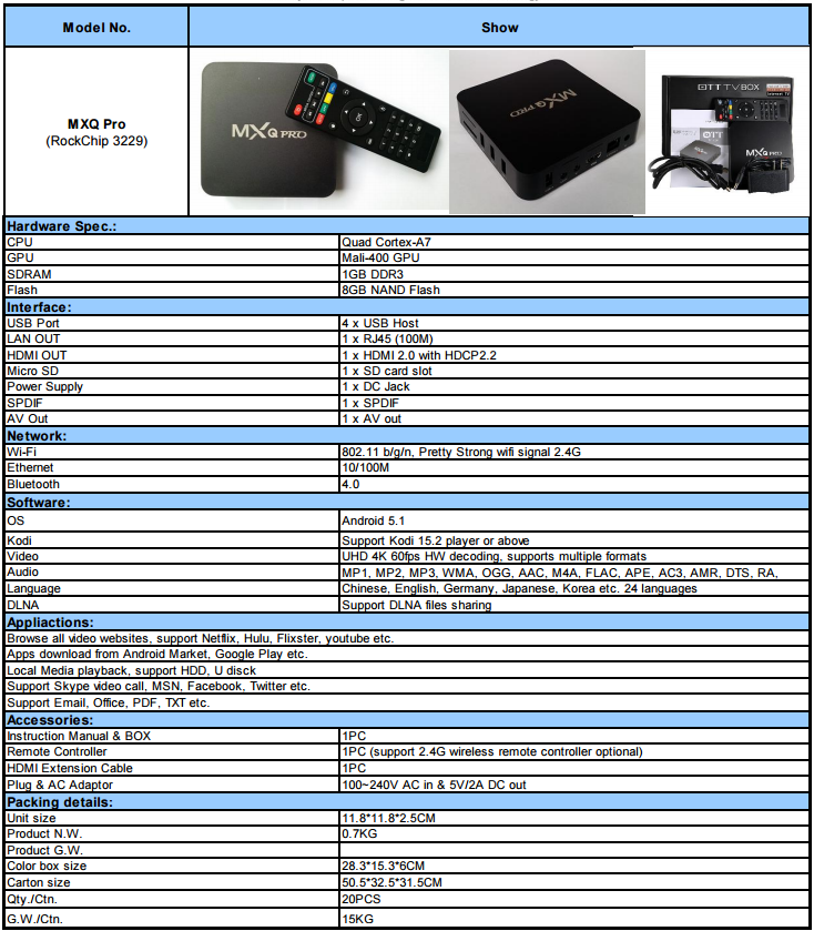 mxq-pro-specs